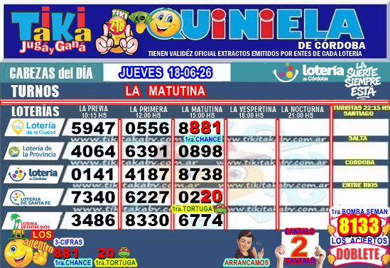 Gane Al Toke